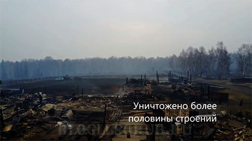 Пожары в Восточной Сибири